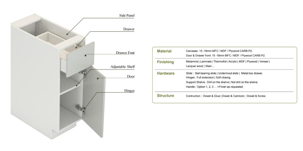 Base Cabinet