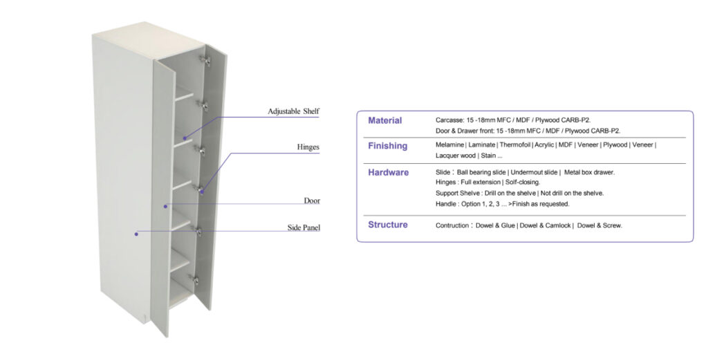 Kitchen Tall Cabinet Dimensions