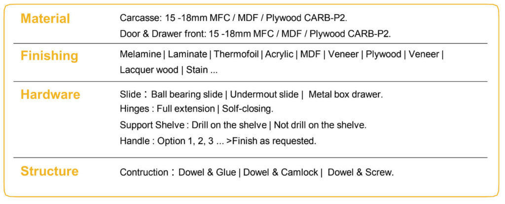 customizable hardware and construction options