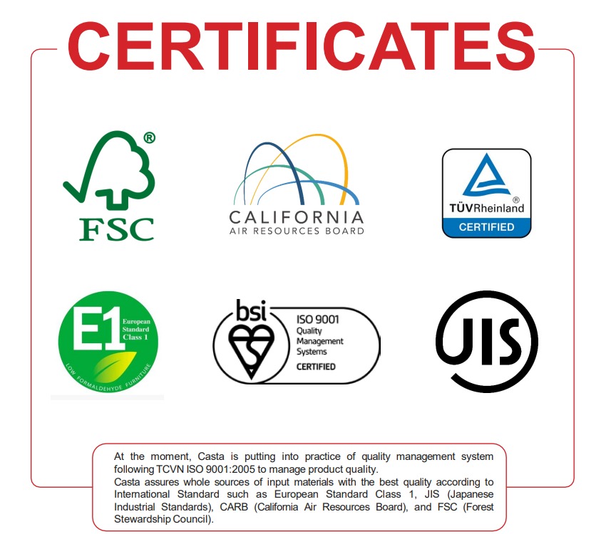 Casta’s  certifications