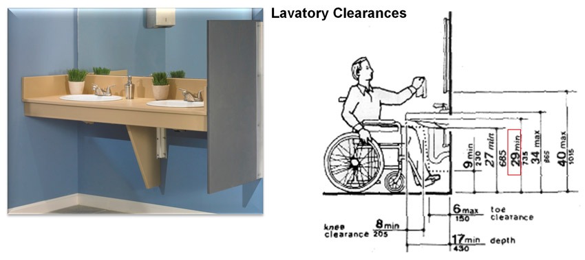 ADA-compliant vanity showing correct dimensions for accessibility, including knee clearance and faucet depth