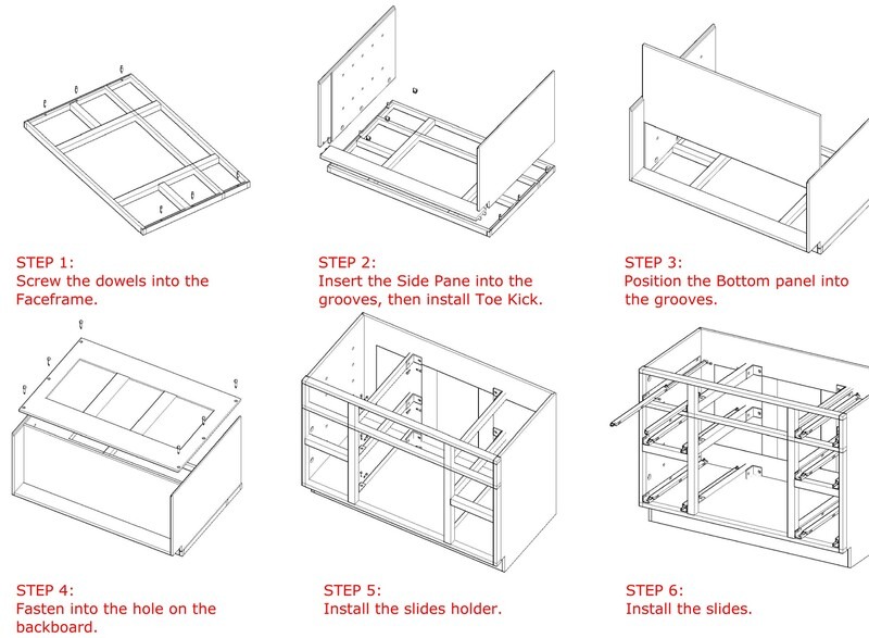 Image of assembly instructions and tools for assembling RTA bathroom vanity cabinets