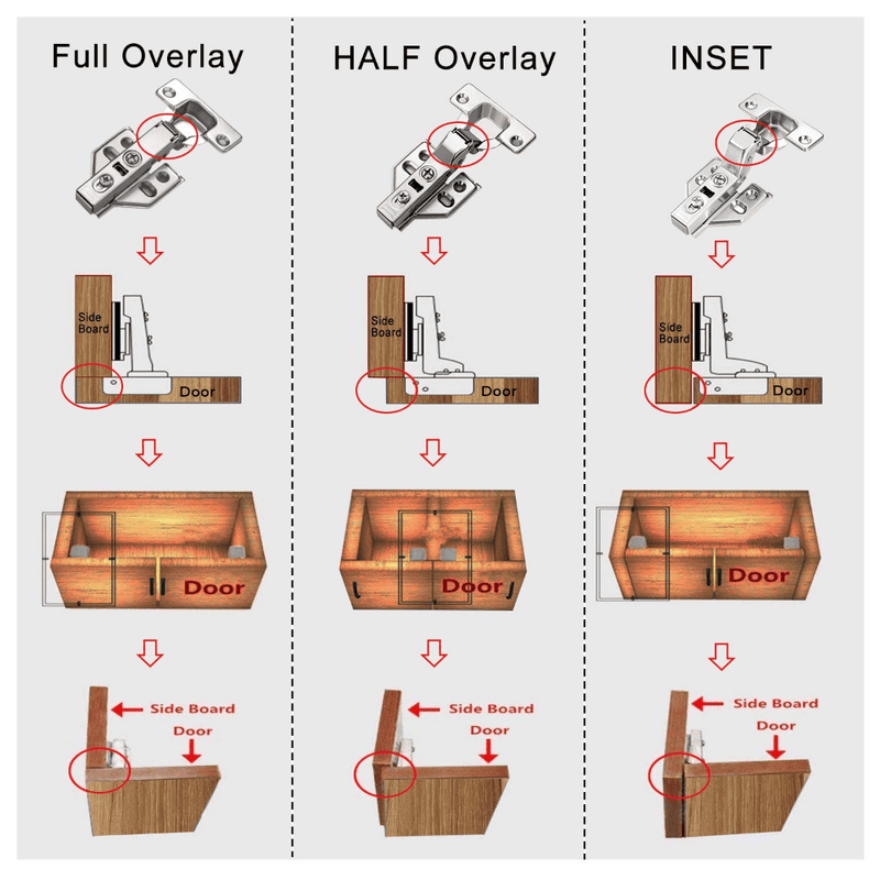 Overlay hinge