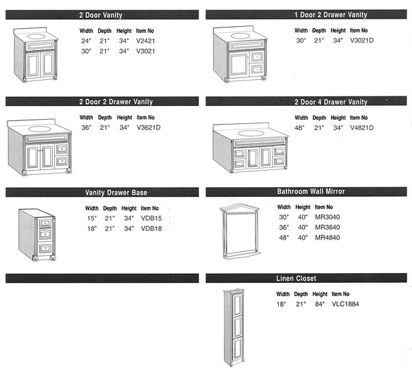 A diagram highlighting standard vanity widths, depths, and heights for different bathroom types