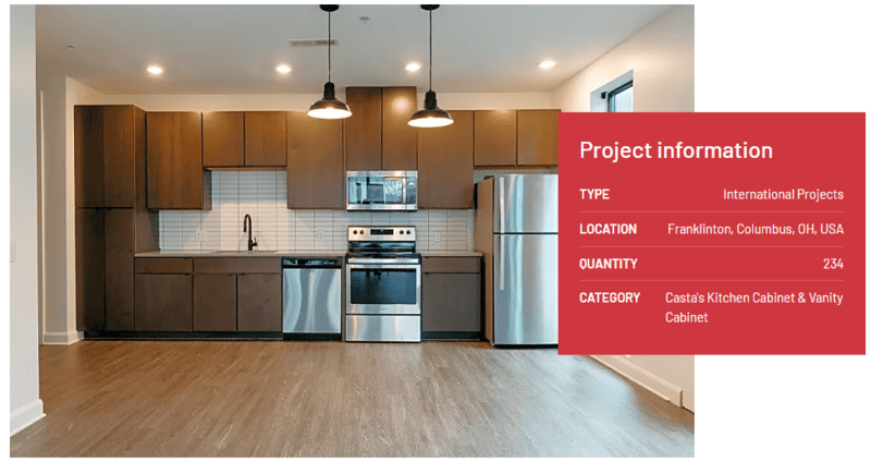 Brown painted cabinets in USA Projects